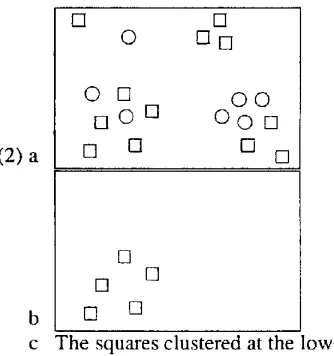 table relationship leads to an intention to identify and comment on just THOSE elements