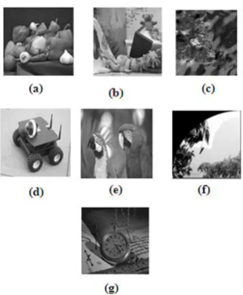 Table 8.3 Bandwidth taken by various methods 