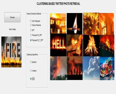 Fig 4 GUI representation of the retrieval system 