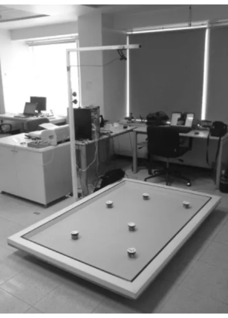 Figure 2 Experimental setup consisting of an arena, robots, PC and overhead camera.