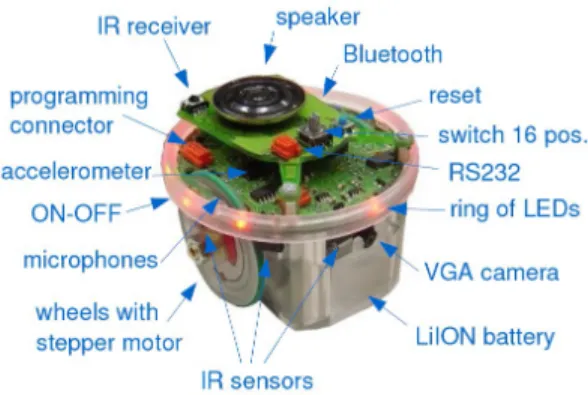 Figure 4 e-puck educational mini mobile robot.