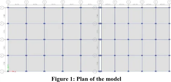 Figure 1: Plan of the model 