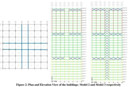 Figure 2: Plan and Elevation View of the buildings- Model 2 and Model 3 respectively  