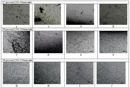 Fig 8 (a-J) Microstructure for Al-2Si alloys at different locations 