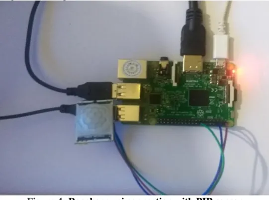 Figure 3:  Raspberry pi connection with LED and methane sensor 