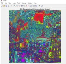 Fig 16: CIR Composite with De-correlation Stretch.  In Fig 17, the quantity of needful advances pictures, in which one or a few questions in the 