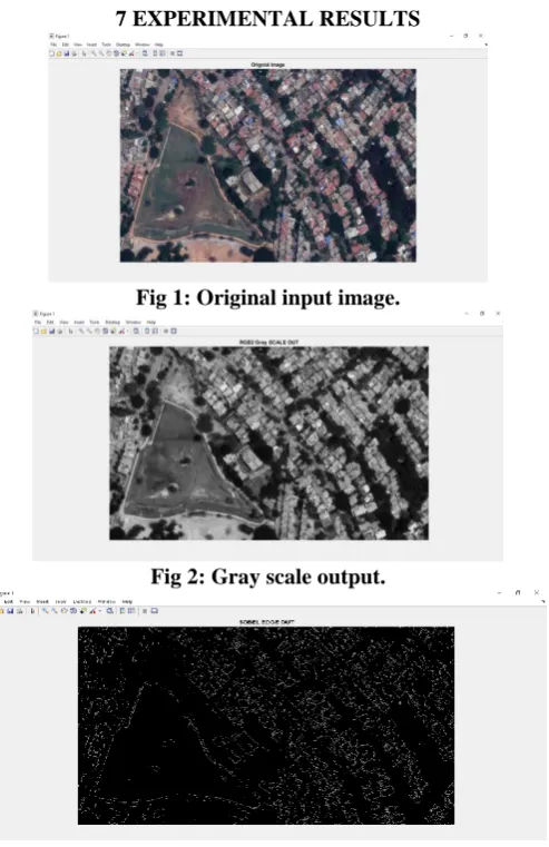 Fig 3: Sobel Edge detection. 