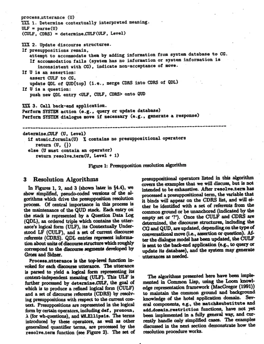 Figure 1: Presupposition resolution algorithm 