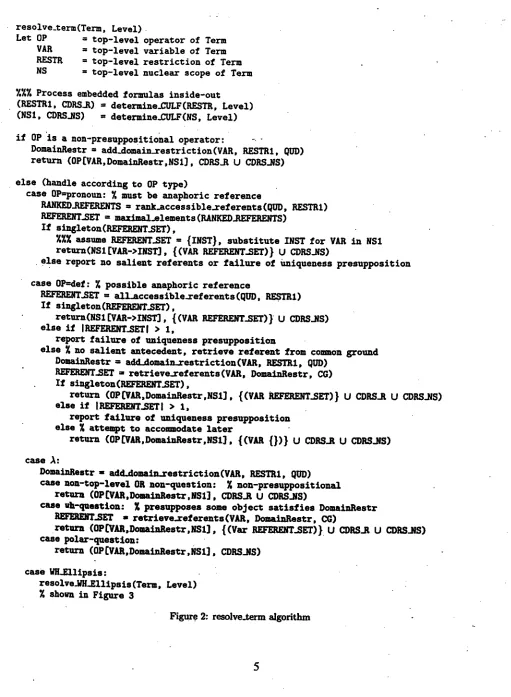 Figure 2: resolve_term a/gorithm 