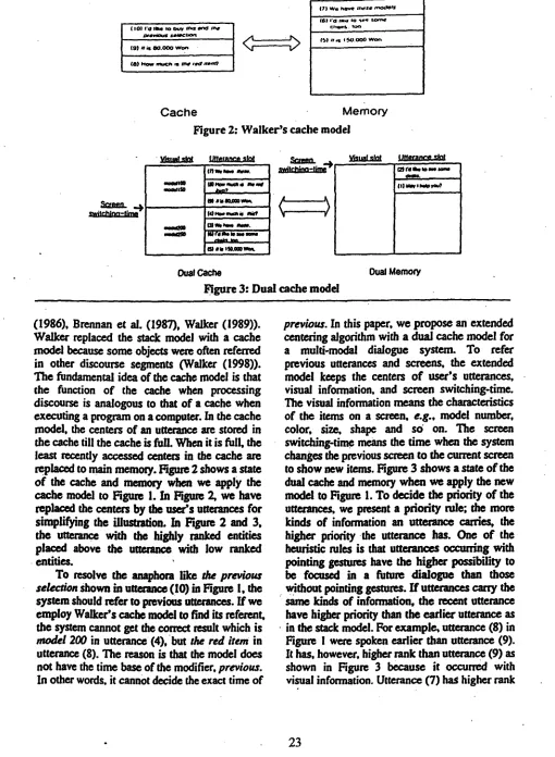 Figure 2: Walker's cache model 