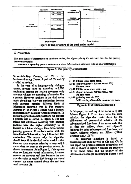 Figure 5: The priority of utterances 