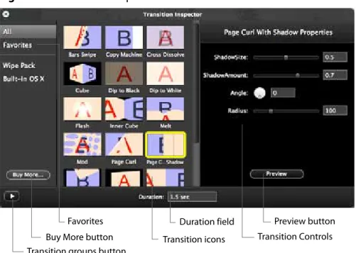 Figure 30. Transitions Inspector Window