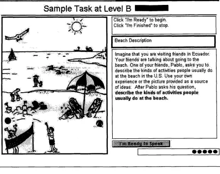 Figure 1 4.3 How Examinee Choice is 4.3.2 Speaking Functions and Topics 
