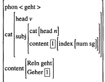 Figure 1 : Partial Lexical Entry for geht 