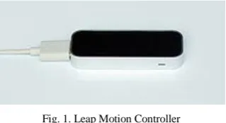 Fig. 1. Leap Motion Controller 