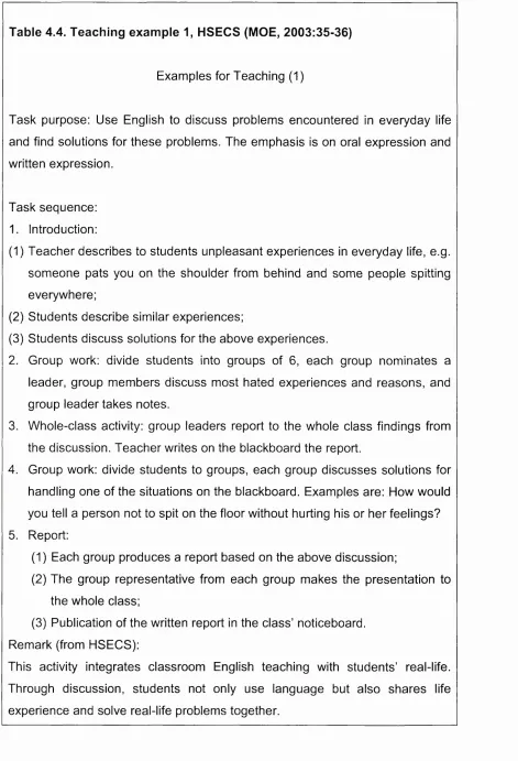 Table 4.4. Teaching example 1, HSECS (MOE, 2003:35-36)
