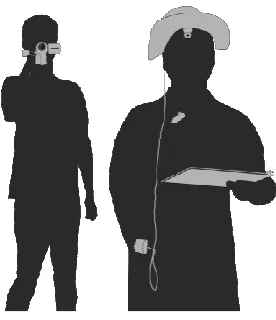 Fig 6 shows the setup of vision simulation. Participant wore a special hat, where a forehead-positioned mini camera is installed, during the wayfinding “experiments”