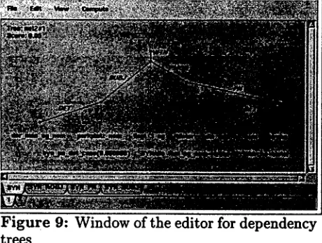 Figure 9: Window of the editor for dependency trees 