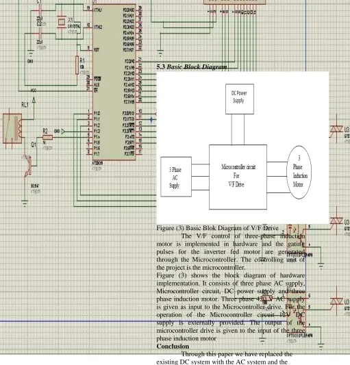 Figure (3) Basic Blok Diagram of V/F Drive The V/F control of three-phase induction 