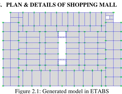 Figure 2.1: Generated model in ETABS 