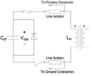 Fig. 1.  Prefluxing device The prefluxing device is shown in Fig.1 it consists 