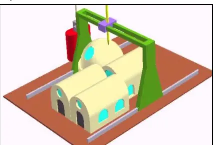 Fig. 2 An Artistic Impression of a large 3D printer at work 