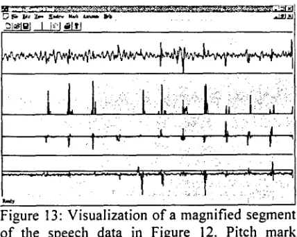 Figure 14: A dialog for moving, saving and manual labeling speech data. This dialog box is invoked when tile user double clicks between two markers or within a voiced segment