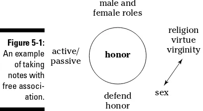 Figure 5-1:An example