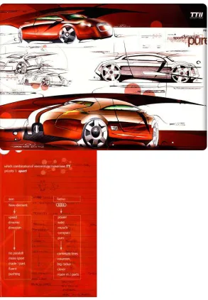 Fig. 10: concept presentation by an Audi Designer 