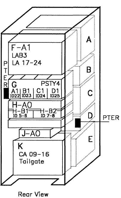 Figure 5-3 (Part 1 of 2). 3746-011 