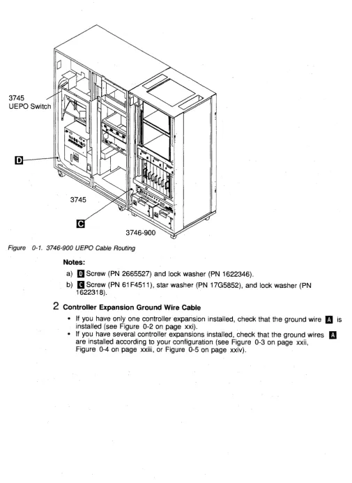 Figure 0-1. 3746-900 UEPO Cable Routing 