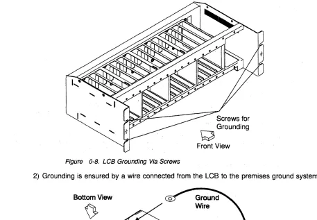 Figure 0-8. LCB Grounding Via Screws 