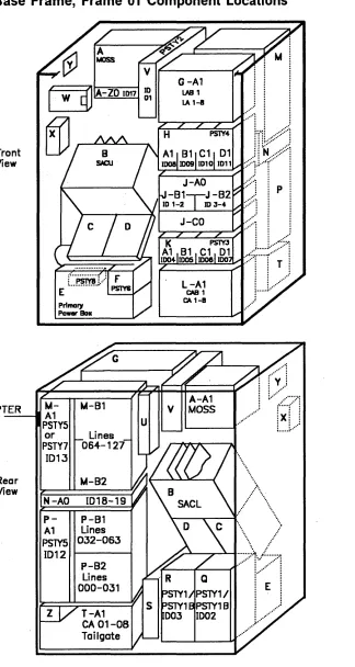 Figure 1-4. Base Frame, Frame 01 Component Locations 