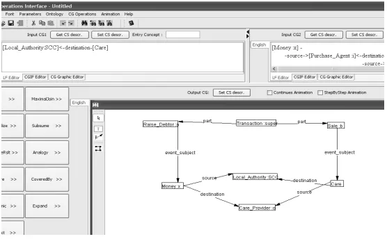 Fig. 13. Successful maximum join in operation through the TM.