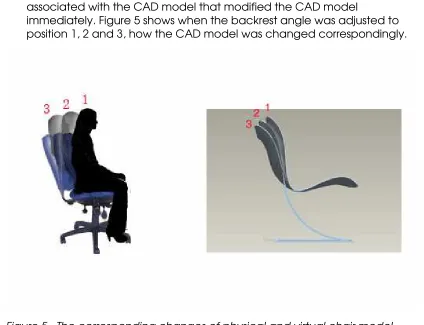 Figure 6   The evaluation of the chair with both virtual and physical models 