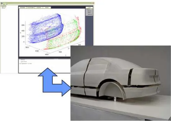 Figure 2   Virtual model with physical parametric prototype (Anderl, 2006) The development of this tool comprises a method that converts changes to the CAD model and the physical model in a bidirectional manner