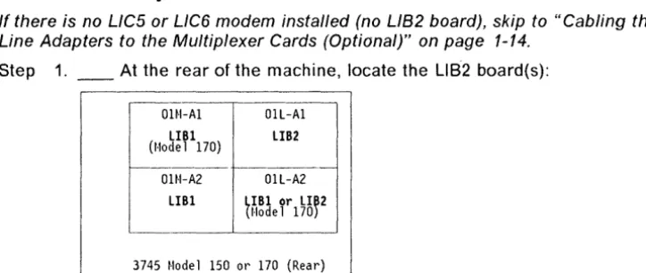 Figure 1-12. LlB2 Shipping Retain Bracket 