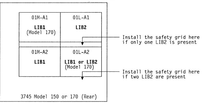 Figure 1-13. Safety Grid (PIN 03F4747) 
