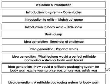Figure 3.  