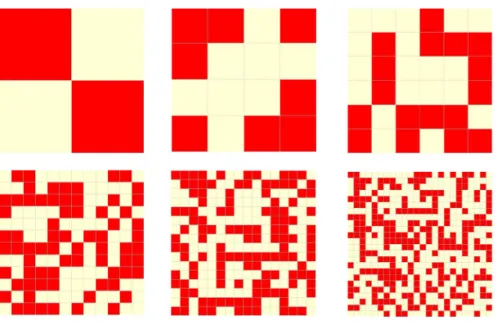 Fig. 1 Examples of figures of various complexity