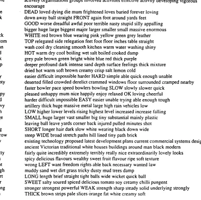 Table 3: Deese antonyms in ACRONYM nymic output 