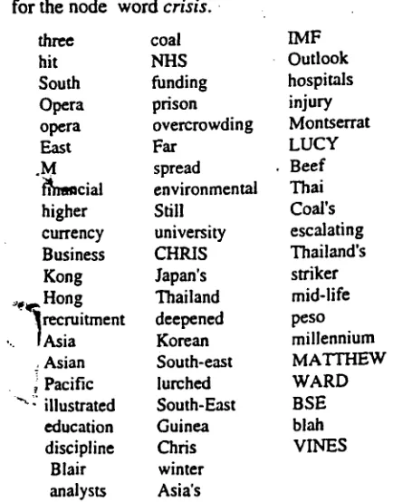 Table 8:1997 'up'/'new' collocates of crisis 