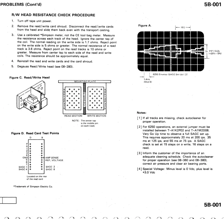 Figure C. Read/Write Head 