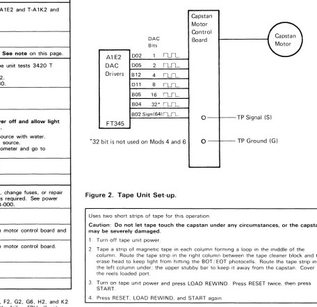 Figure 2. Tape Unit Set-up. 