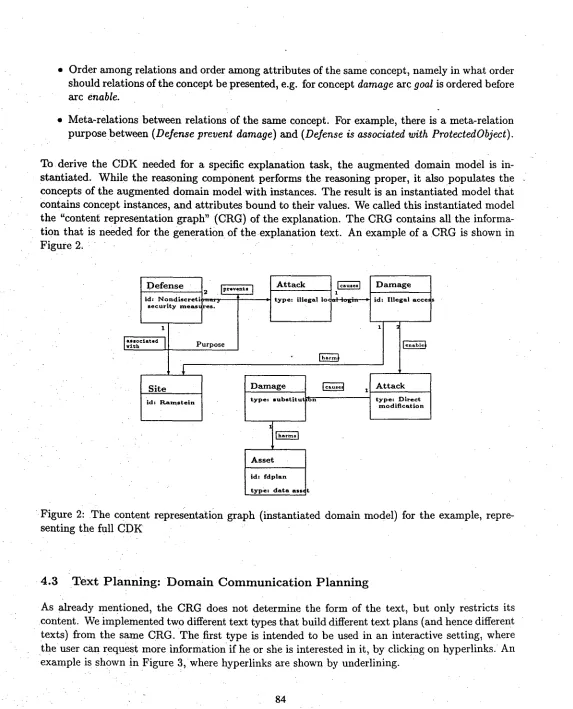 Figure 2: The content representation graph (instantiated domain model) for the example, repre- senting the full CDK 