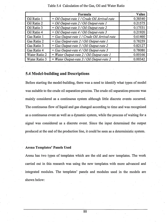 Table 5.4 Calculation of the Gas, Oil and Water Ratio