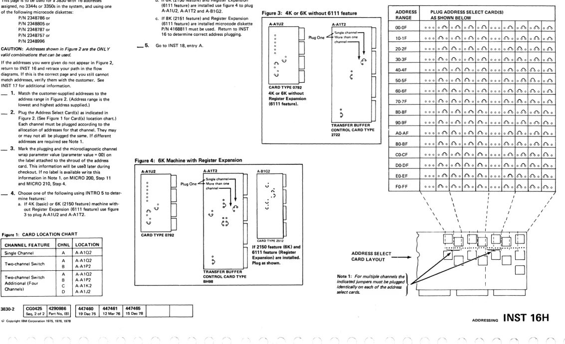 Figure 3: 4K or 6K without 6111 feature 