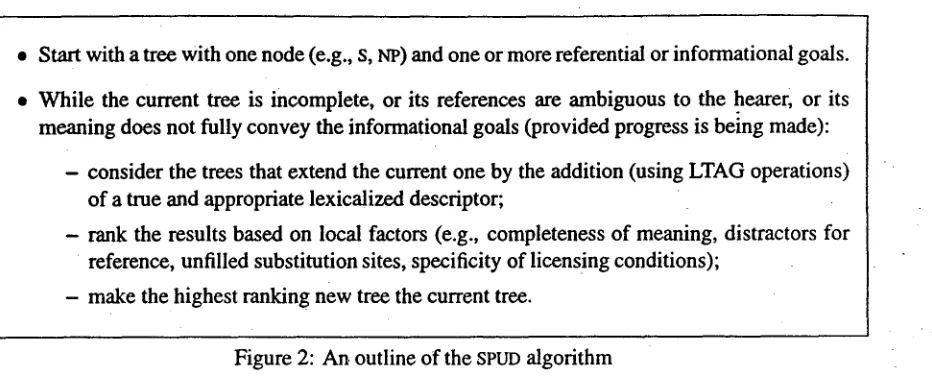 Figure 2: An outline of the SPUD algorithm 