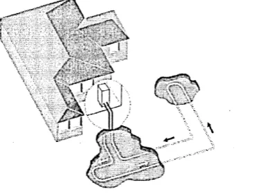 Figure 6 Horizontal closed loop slinky coil system