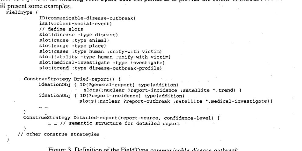 Figure 2. A taxonomy of the systemic metalanguage. 